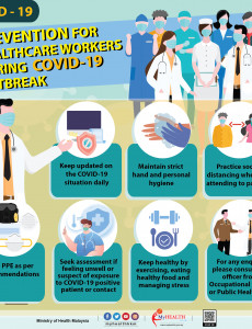 Prevention For Healthcare Workers During COVID-19 Outbreak